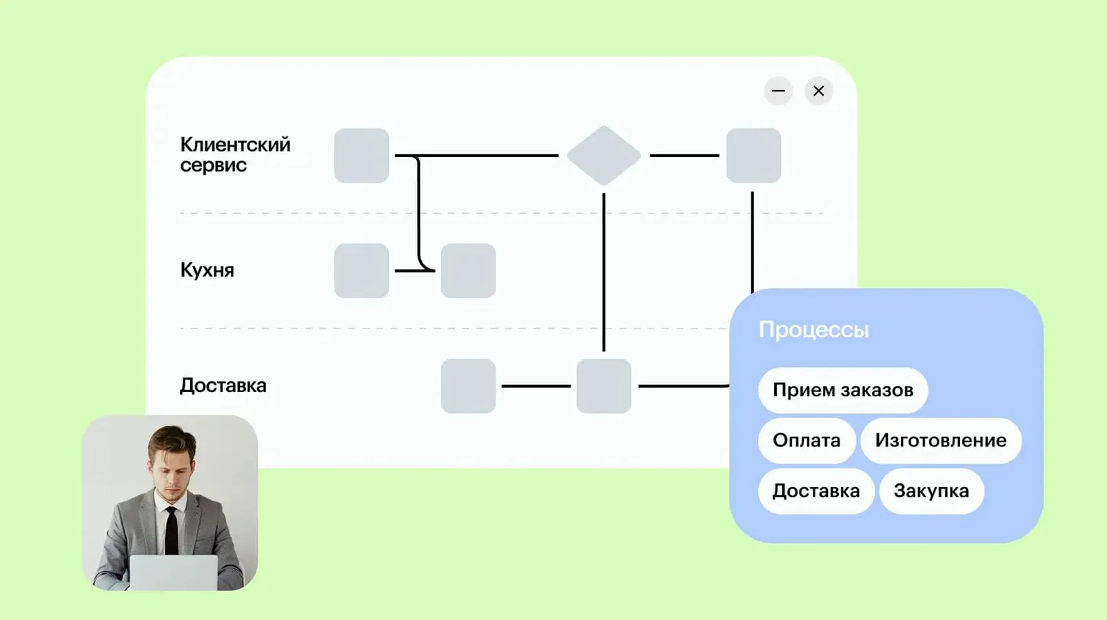 Продвинутые модули для руководителей